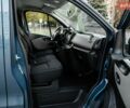 Синий Рено Трафик, объемом двигателя 1.6 л и пробегом 227 тыс. км за 16300 $, фото 34 на Automoto.ua