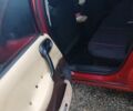 Синий Рено Трафик, объемом двигателя 2 л и пробегом 114 тыс. км за 24999 $, фото 19 на Automoto.ua