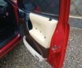 Синий Рено Трафик, объемом двигателя 2 л и пробегом 114 тыс. км за 24999 $, фото 9 на Automoto.ua