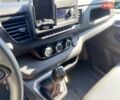 Синий Рено Трафик, объемом двигателя 2 л и пробегом 70 тыс. км за 28900 $, фото 32 на Automoto.ua