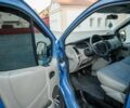 Синий Рено Трафик, объемом двигателя 1.9 л и пробегом 400 тыс. км за 8270 $, фото 10 на Automoto.ua