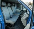 Синий Рено Трафик, объемом двигателя 1.9 л и пробегом 400 тыс. км за 8270 $, фото 12 на Automoto.ua
