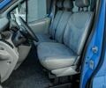 Синий Рено Трафик, объемом двигателя 1.9 л и пробегом 400 тыс. км за 8270 $, фото 9 на Automoto.ua