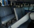 Синий Рено Трафик, объемом двигателя 1.9 л и пробегом 400 тыс. км за 8270 $, фото 15 на Automoto.ua
