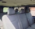 Синій Рено Трафік, об'ємом двигуна 1.9 л та пробігом 450 тис. км за 6522 $, фото 5 на Automoto.ua