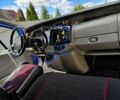 Синій Рено Трафік, об'ємом двигуна 2 л та пробігом 307 тис. км за 9000 $, фото 4 на Automoto.ua