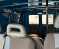 Синий Рено Трафик, объемом двигателя 1.9 л и пробегом 125 тыс. км за 4200 $, фото 11 на Automoto.ua