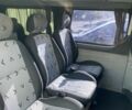 Синий Рено Трафик, объемом двигателя 1.9 л и пробегом 50 тыс. км за 7200 $, фото 8 на Automoto.ua