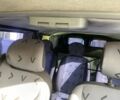 Синий Рено Трафик, объемом двигателя 1.9 л и пробегом 50 тыс. км за 7200 $, фото 16 на Automoto.ua