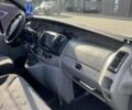 Синий Рено Трафик, объемом двигателя 1.9 л и пробегом 50 тыс. км за 7200 $, фото 11 на Automoto.ua