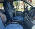 Синий Рено Трафик, объемом двигателя 1.9 л и пробегом 380 тыс. км за 7500 $, фото 13 на Automoto.ua