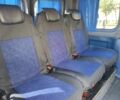 Синий Рено Трафик, объемом двигателя 1.9 л и пробегом 380 тыс. км за 7500 $, фото 9 на Automoto.ua