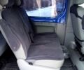 Синий Рено Трафик, объемом двигателя 2 л и пробегом 0 тыс. км за 5100 $, фото 1 на Automoto.ua