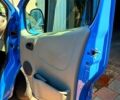 Синий Рено Трафик, объемом двигателя 2 л и пробегом 245 тыс. км за 6200 $, фото 6 на Automoto.ua