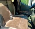 Синий Рено Трафик, объемом двигателя 2 л и пробегом 245 тыс. км за 6200 $, фото 2 на Automoto.ua