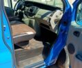 Синий Рено Трафик, объемом двигателя 2 л и пробегом 245 тыс. км за 6200 $, фото 7 на Automoto.ua