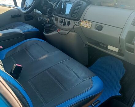 Синий Рено Трафик, объемом двигателя 1.9 л и пробегом 0 тыс. км за 8000 $, фото 1 на Automoto.ua
