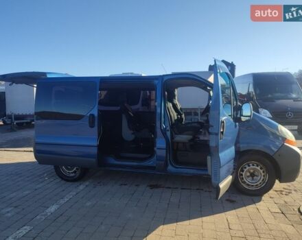 Синий Рено Трафик, объемом двигателя 2.46 л и пробегом 570 тыс. км за 6500 $, фото 1 на Automoto.ua