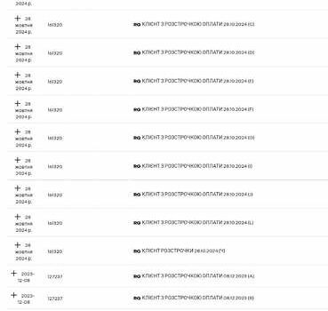 Зеленый Рено Трафик, объемом двигателя 2 л и пробегом 188 тыс. км за 17800 $, фото 63 на Automoto.ua