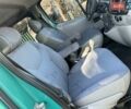 Зеленый Рено Трафик, объемом двигателя 2 л и пробегом 296 тыс. км за 7999 $, фото 22 на Automoto.ua