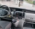 Зелений Рено Трафік, об'ємом двигуна 2 л та пробігом 319 тис. км за 8650 $, фото 11 на Automoto.ua