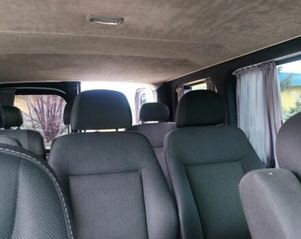 Зелений Рено Трафік, об'ємом двигуна 2 л та пробігом 319 тис. км за 8650 $, фото 13 на Automoto.ua