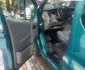 Зеленый Рено Трафик, объемом двигателя 1.9 л и пробегом 440 тыс. км за 7500 $, фото 21 на Automoto.ua
