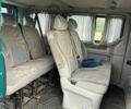 Зеленый Рено Трафик, объемом двигателя 1.9 л и пробегом 340 тыс. км за 7300 $, фото 7 на Automoto.ua