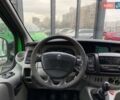 Зелений Рено Трафік, об'ємом двигуна 1.9 л та пробігом 371 тис. км за 6490 $, фото 12 на Automoto.ua