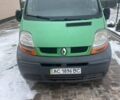 Зеленый Рено Трафик, объемом двигателя 1.9 л и пробегом 350 тыс. км за 6500 $, фото 9 на Automoto.ua