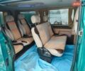 Зелений Рено Трафік, об'ємом двигуна 1.9 л та пробігом 244 тис. км за 7800 $, фото 17 на Automoto.ua