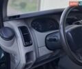 Зелений Рено Трафік, об'ємом двигуна 2 л та пробігом 490 тис. км за 6900 $, фото 7 на Automoto.ua