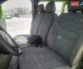 Зеленый Рено Трафик, объемом двигателя 2 л и пробегом 226 тыс. км за 9950 $, фото 131 на Automoto.ua