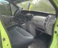 Зеленый Рено Трафик, объемом двигателя 2 л и пробегом 500 тыс. км за 5500 $, фото 6 на Automoto.ua