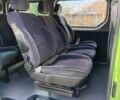 Зеленый Рено Трафик, объемом двигателя 2 л и пробегом 224 тыс. км за 9800 $, фото 14 на Automoto.ua