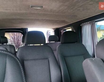 Зеленый Рено Трафик, объемом двигателя 2 л и пробегом 415 тыс. км за 8650 $, фото 7 на Automoto.ua