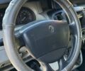 Рено Трафик 2009 в Бершаде на Automoto.ua Зеленый Рено Трафик, объемом двигателя 2 л и пробегом 413 тыс. км за 7963 $, фото 13 на Automoto.ua