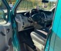 Зеленый Рено Трафик, объемом двигателя 2 л и пробегом 292 тыс. км за 13000 $, фото 11 на Automoto.ua