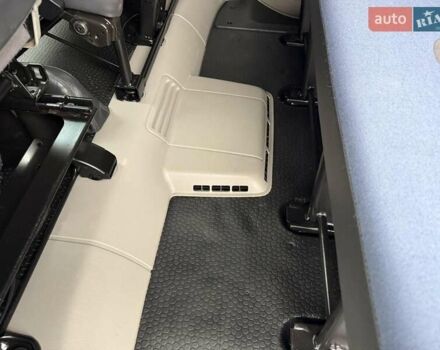 Зеленый Рено Трафик, объемом двигателя 2 л и пробегом 258 тыс. км за 14950 $, фото 53 на Automoto.ua