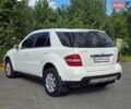 Зеленый Рено Трафик, объемом двигателя 1.6 л и пробегом 279 тыс. км за 16200 $, фото 52 на Automoto.ua