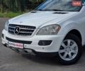 Зеленый Рено Трафик, объемом двигателя 1.6 л и пробегом 279 тыс. км за 16200 $, фото 54 на Automoto.ua