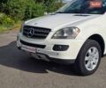 Зеленый Рено Трафик, объемом двигателя 1.6 л и пробегом 279 тыс. км за 16200 $, фото 67 на Automoto.ua
