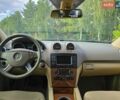 Зеленый Рено Трафик, объемом двигателя 1.6 л и пробегом 279 тыс. км за 16200 $, фото 50 на Automoto.ua