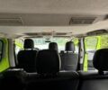 Зеленый Рено Трафик, объемом двигателя 1.6 л и пробегом 279 тыс. км за 16100 $, фото 67 на Automoto.ua