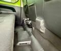 Зеленый Рено Трафик, объемом двигателя 1.6 л и пробегом 279 тыс. км за 16100 $, фото 86 на Automoto.ua