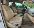 Зеленый Рено Трафик, объемом двигателя 1.6 л и пробегом 279 тыс. км за 16200 $, фото 62 на Automoto.ua