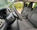 Зеленый Рено Трафик, объемом двигателя 1.6 л и пробегом 279 тыс. км за 16100 $, фото 59 на Automoto.ua