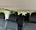 Зеленый Рено Трафик, объемом двигателя 1.6 л и пробегом 279 тыс. км за 16100 $, фото 58 на Automoto.ua