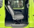 Зеленый Рено Трафик, объемом двигателя 1.6 л и пробегом 270 тыс. км за 16100 $, фото 16 на Automoto.ua