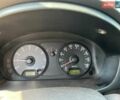 Зеленый Рено Трафик, объемом двигателя 1.6 л и пробегом 279 тыс. км за 16200 $, фото 37 на Automoto.ua